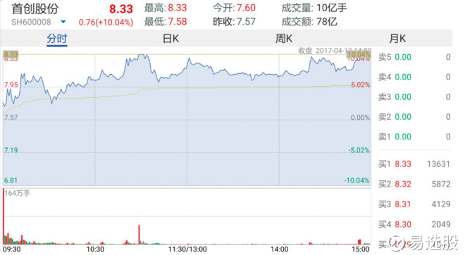 2024澳門特馬今晚開獎138期,全面執(zhí)行數(shù)據(jù)方案_模擬版73.121