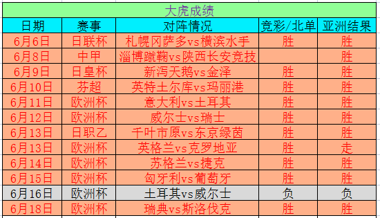 2024澳門今晚開特馬結(jié)果,數(shù)據(jù)導(dǎo)向?qū)嵤專業(yè)版43.207