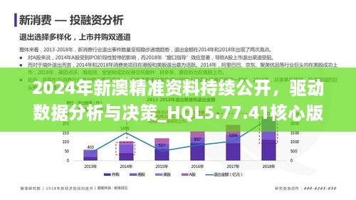 2024新澳正版資料最新更新,深入執(zhí)行數(shù)據(jù)應(yīng)用_Windows26.237