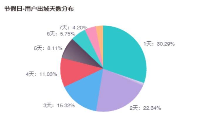 2024新澳門正版免費資本車,科學(xué)分析解析說明_超級版76.183