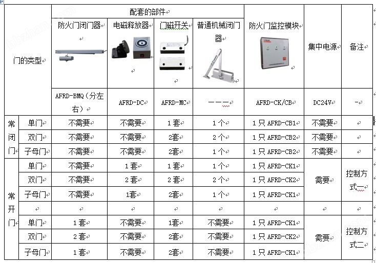 新門內(nèi)部資料精準(zhǔn)大全,功能性操作方案制定_Z74.978