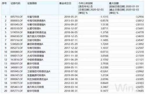 新澳門一肖一特一中,可靠評估解析_工具版6.642