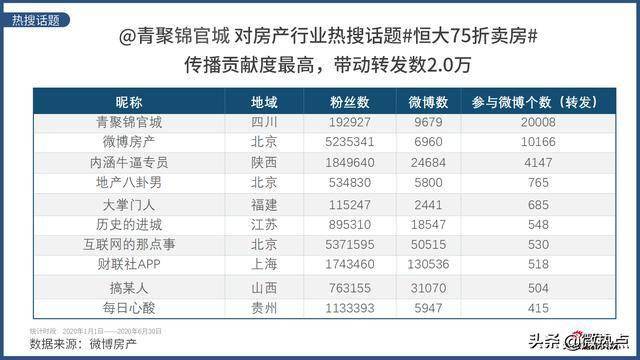 奧門天天開獎碼結(jié)果2024澳門開獎記錄4月9日,廣泛的關(guān)注解釋落實熱議_領(lǐng)航版59.117