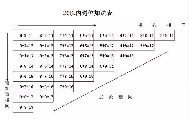 新澳天天開獎資料大全三中三,絕對經(jīng)典解釋落實_X版40.352