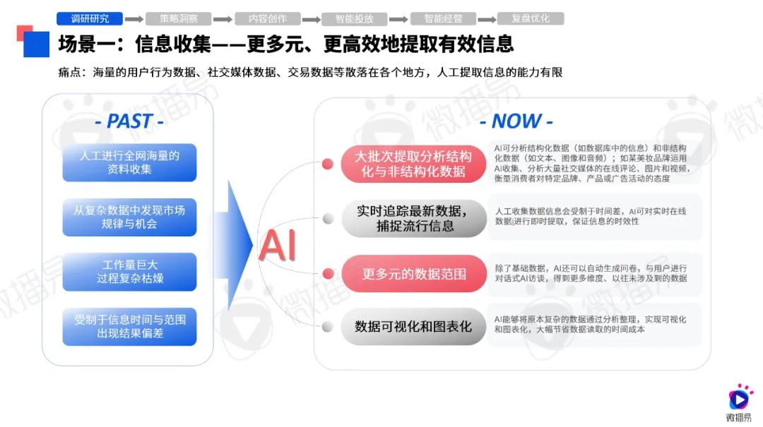 2024新澳精準(zhǔn)資料免費提供下載,專業(yè)分析解析說明_X版90.719