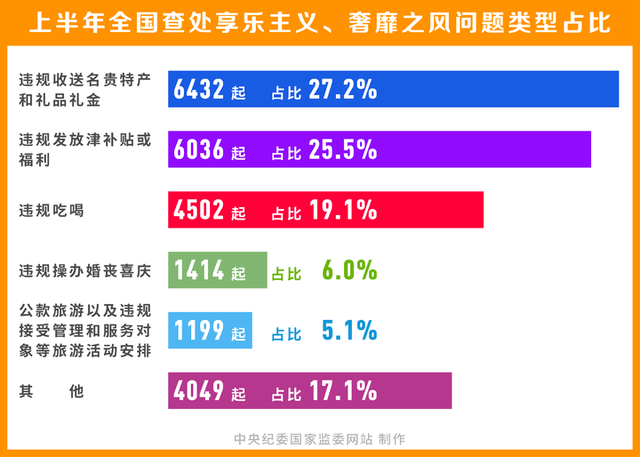 2024新澳門最精準(zhǔn)免費(fèi)大全,實(shí)時(shí)解答解釋定義_專業(yè)版75.514