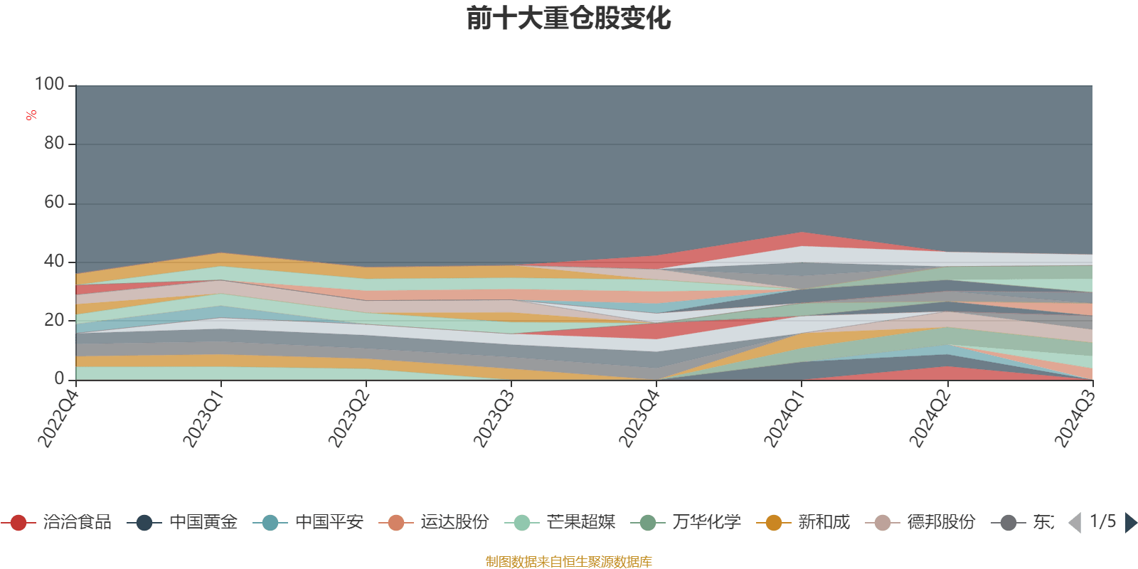 2024年香港開獎結(jié)果,正確解答落實(shí)_Deluxe50.762