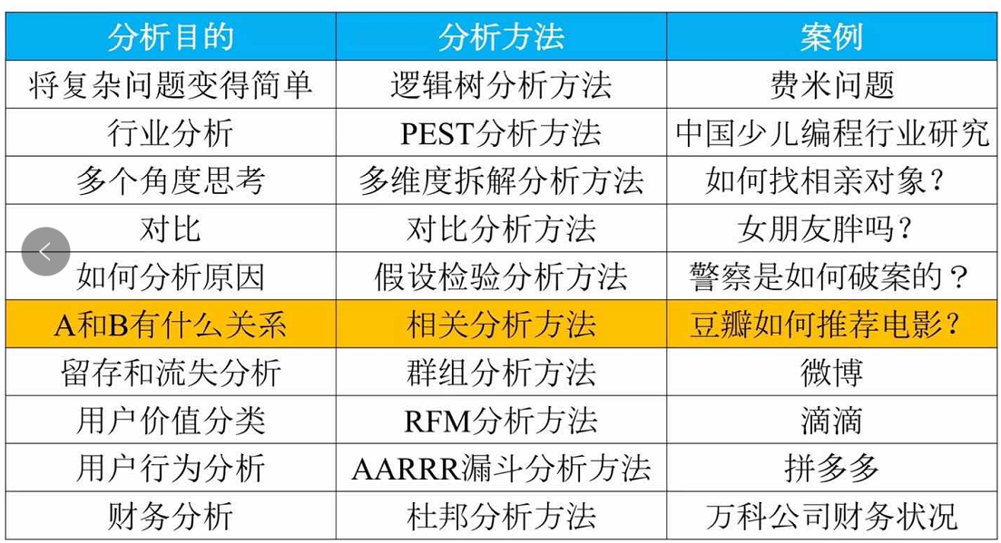 新奧澳彩資料免費提供,實地數(shù)據(jù)評估策略_V77.663