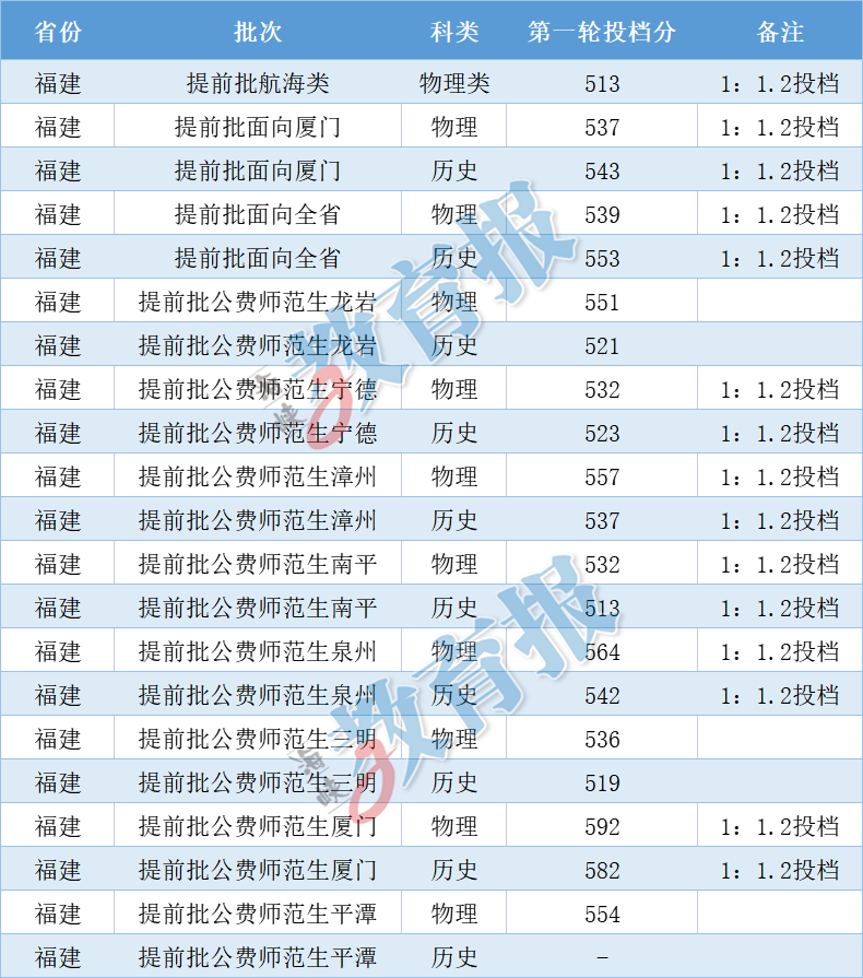 2024澳門(mén)今天晚上開(kāi)什么生肖,最新熱門(mén)解答定義_限量款46.628