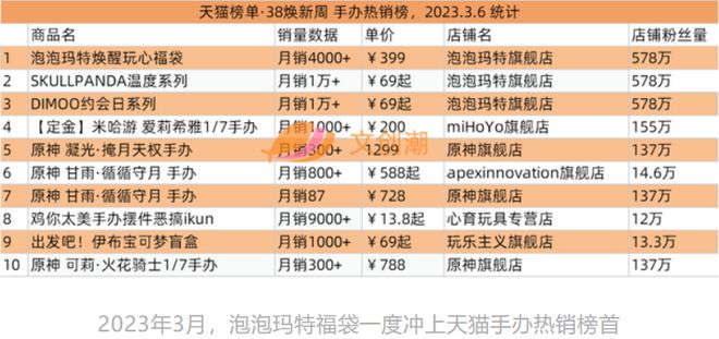 2024澳門天天六開獎怎么玩,預(yù)測分析說明_經(jīng)典款65.719