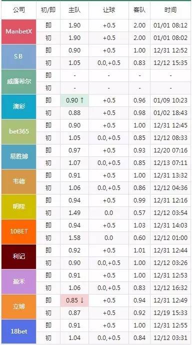 2024澳門(mén)特馬今晚開(kāi)獎(jiǎng)一,現(xiàn)象分析解釋定義_RX版25.322