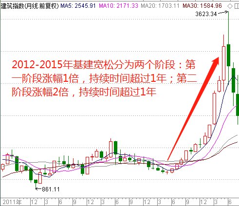 今天澳門開的什么獎,實證分析解釋定義_UHD91.278