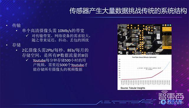 澳門一碼一肖一特一中直播結(jié)果,實地考察數(shù)據(jù)分析_挑戰(zhàn)版54.122