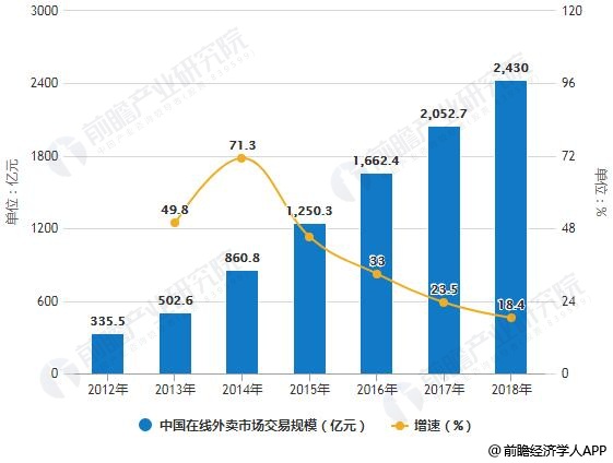 新奧精準資料免費提供(綜合版) 最新,市場趨勢方案實施_Nexus54.931