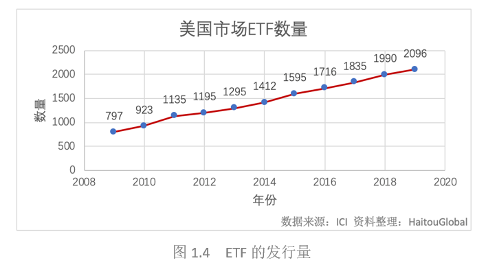 澳門特馬今期開獎結果查詢,高效解答解釋定義_紀念版89.988