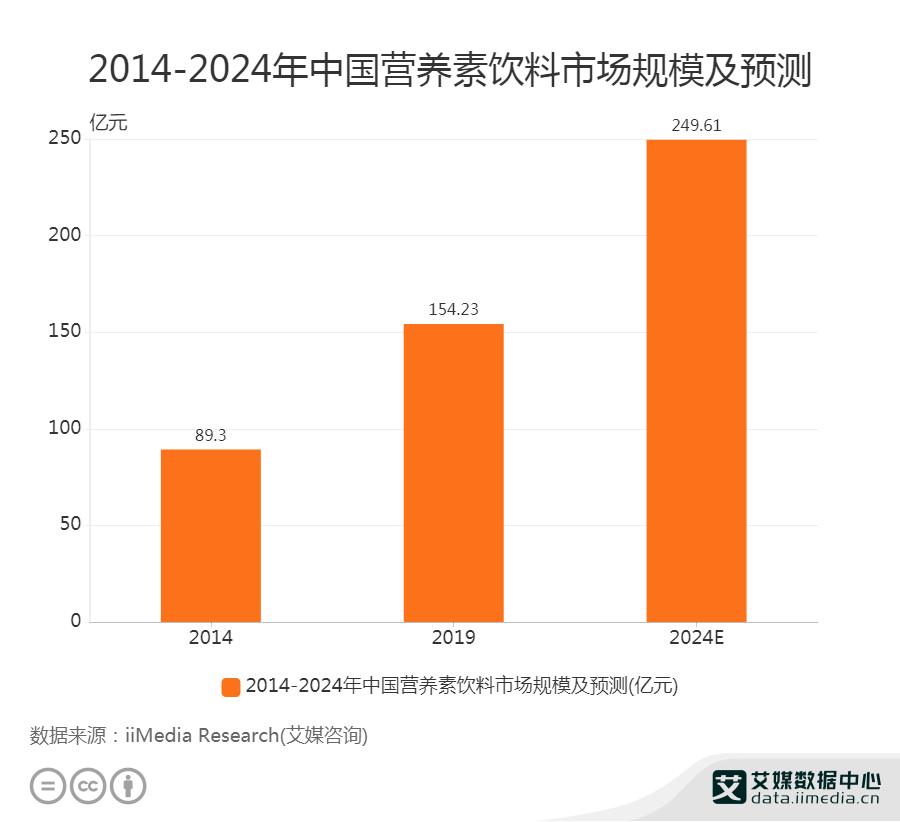 新澳2024今晚開獎結(jié)果,準確資料解釋落實_2D95.249