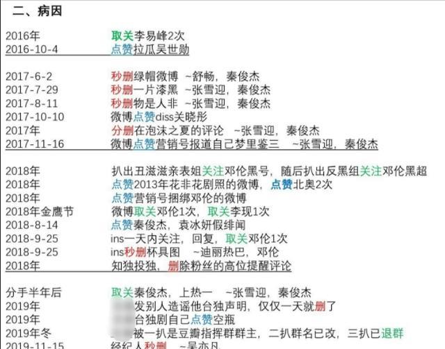 白小姐三肖三期必出一期開獎,迅速處理解答問題_8K83.858