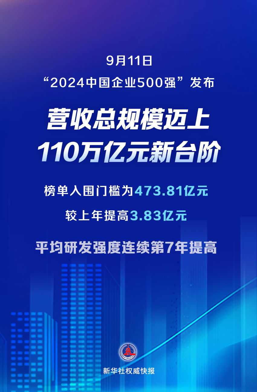 2024新澳門精準(zhǔn)免費大全,權(quán)威詮釋推進(jìn)方式_6DM51.481