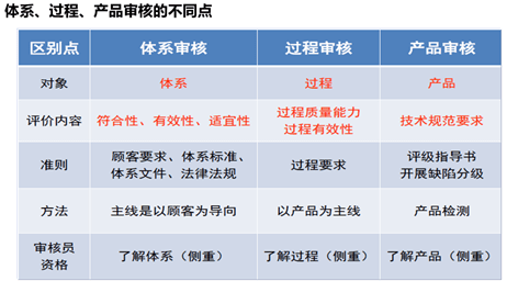 一碼一肖100%的資料,精準解答解釋定義_VR37.210