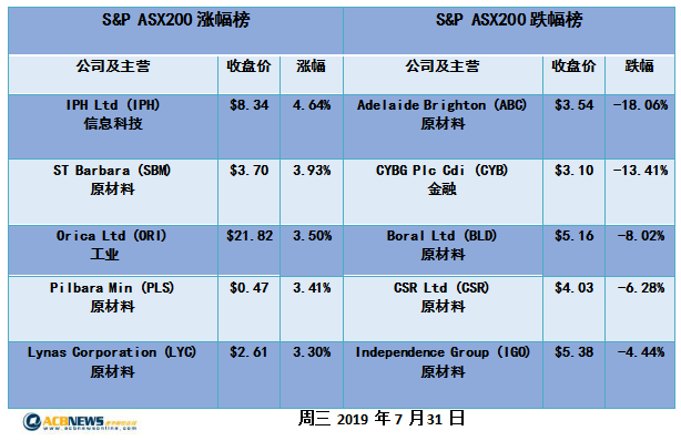 新澳歷史開獎記錄香港開,廣泛的關(guān)注解釋落實熱議_L版37.473