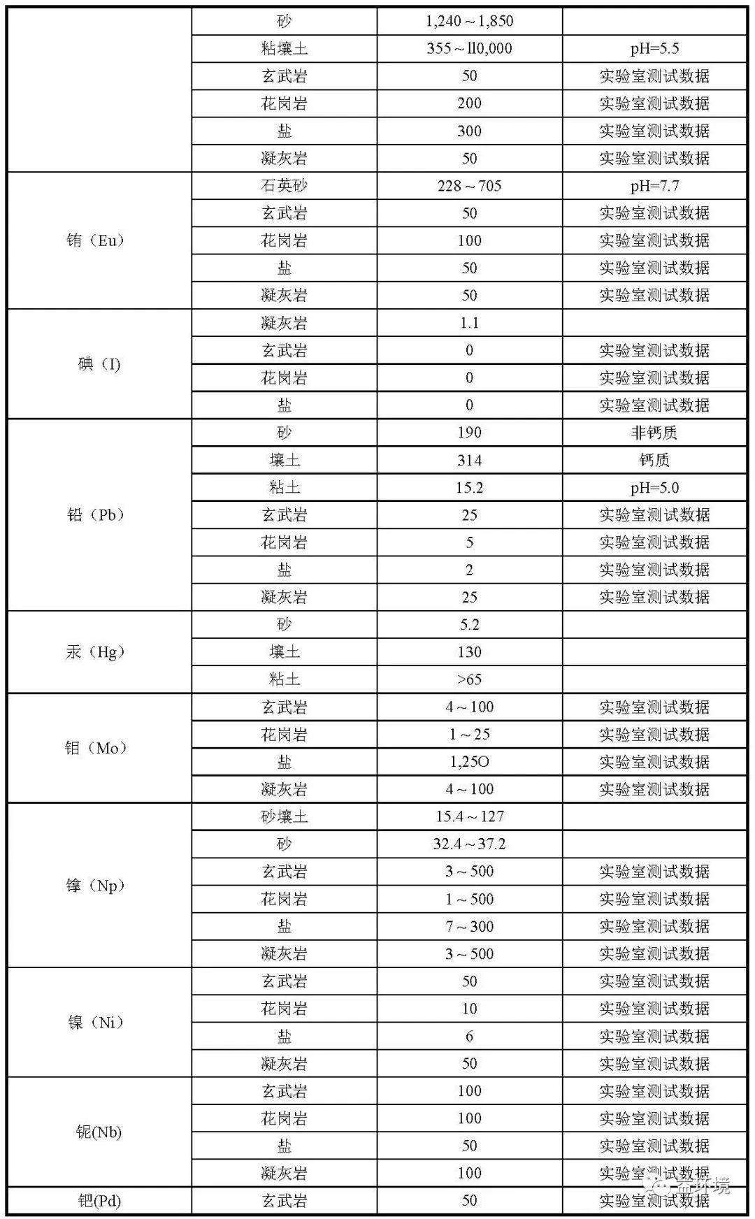 新奧門資料大全正版資料2024年免費(fèi)下載,平衡性策略實(shí)施指導(dǎo)_watchOS66.962