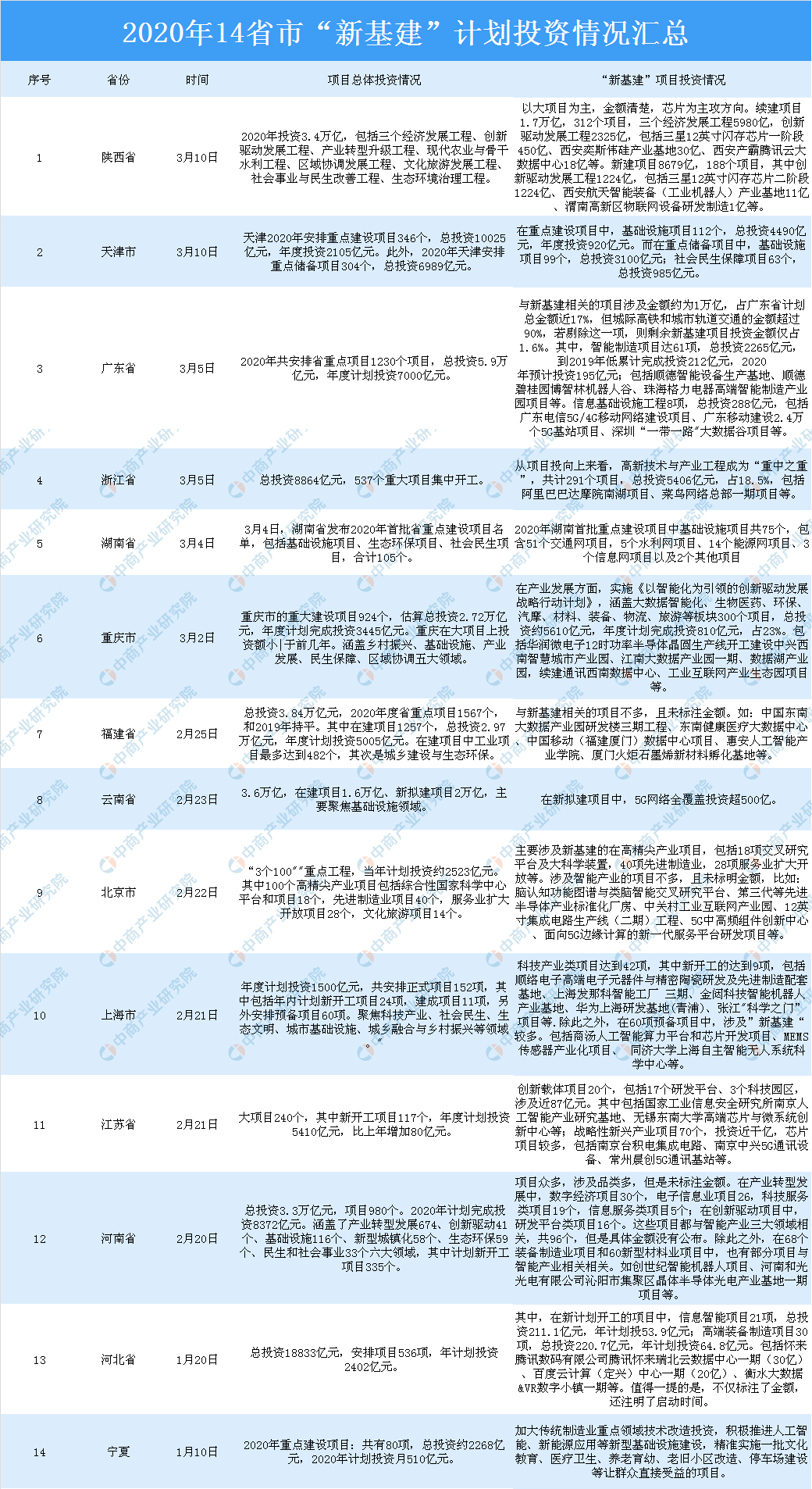 新澳天天開獎資料大全最新5,廣泛解析方法評估_入門版98.859