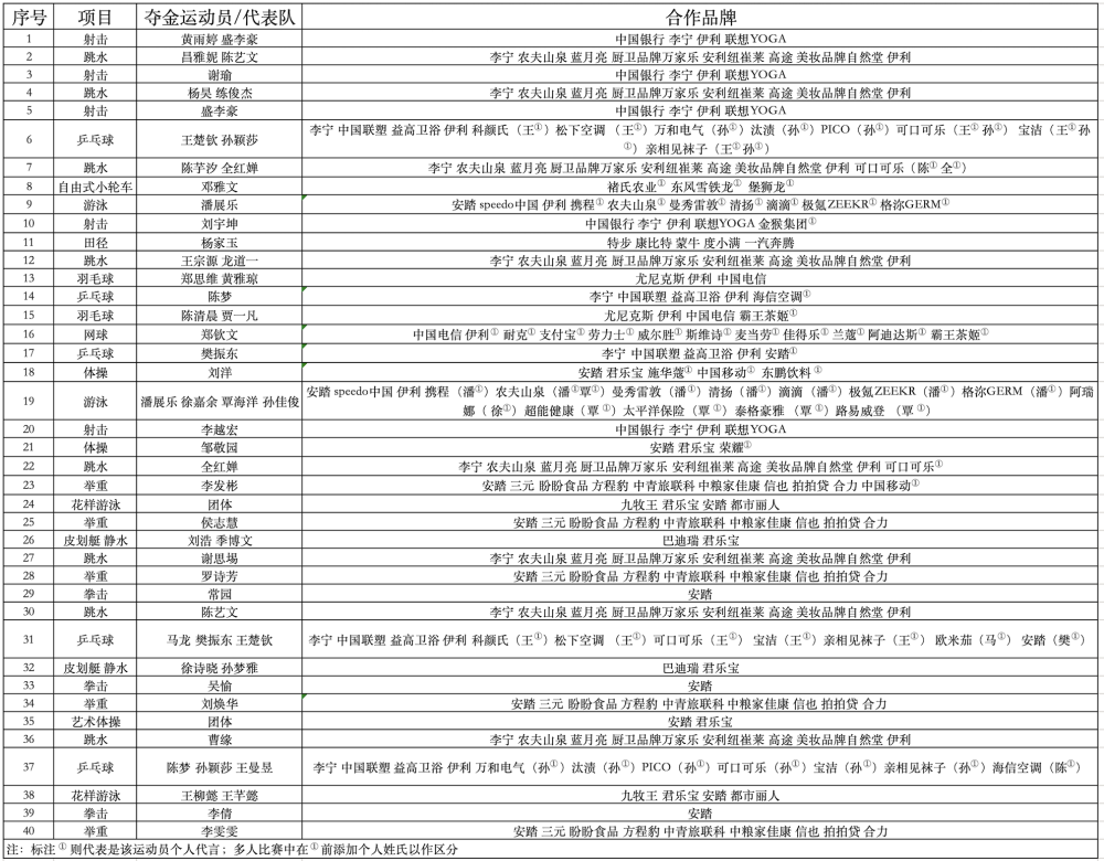 2024澳門特馬今晚開什么,實(shí)際案例解釋定義_運(yùn)動(dòng)版18.517