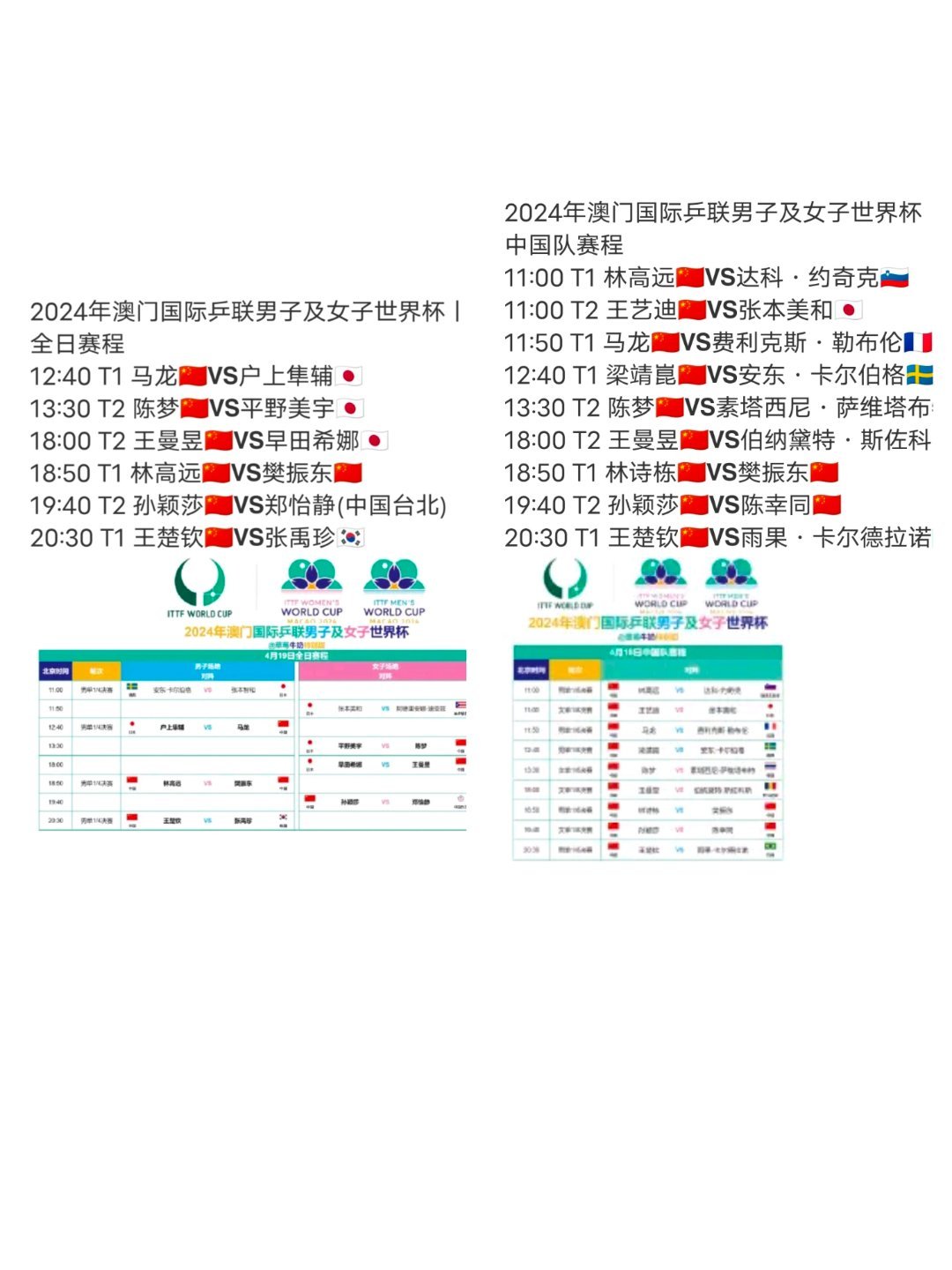 澳門王中王100%的資料2024年,快速設計響應方案_工具版39.927