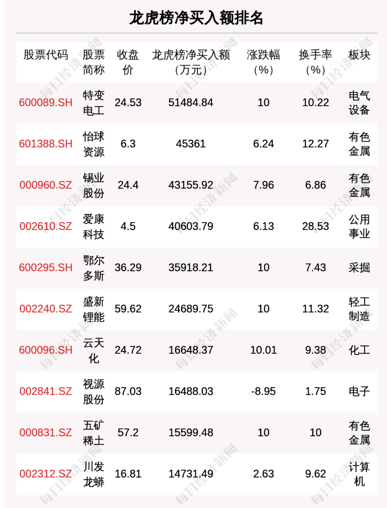 新澳門今晚開特馬開獎結果124期,最新核心解答落實_Tizen42.85