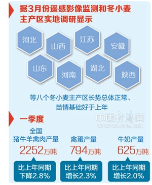 新澳門王中王100%期期中,數(shù)據(jù)資料解釋落實(shí)_戰(zhàn)略版98.507