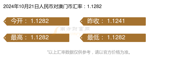 2024今晚澳門(mén)開(kāi)什么號(hào)碼,實(shí)地?cái)?shù)據(jù)評(píng)估策略_復(fù)刻款27.472