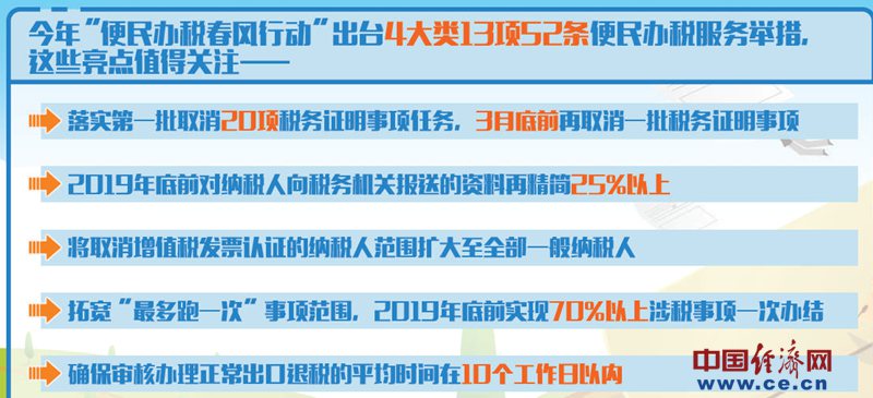 2023年澳門天天開彩免費記錄,經(jīng)濟性執(zhí)行方案剖析_OP36.968