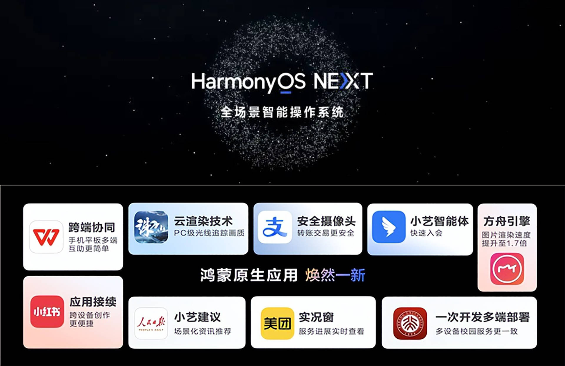 一肖一碼一一肖一子,資源整合策略_HarmonyOS73.641