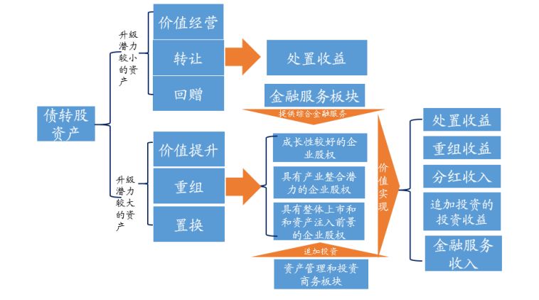 新澳資料免費(fèi)最新,重要性解釋落實(shí)方法_社交版54.308