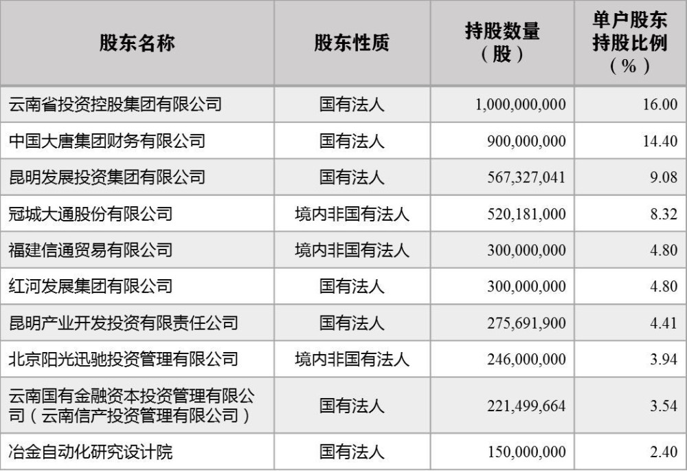 富滇銀行上市計劃揭秘，探索未來發(fā)展新篇章