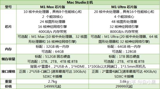 49888.cσm查詢澳彩資料最新版本優(yōu)勢,詳細(xì)解讀落實(shí)方案_8K84.94