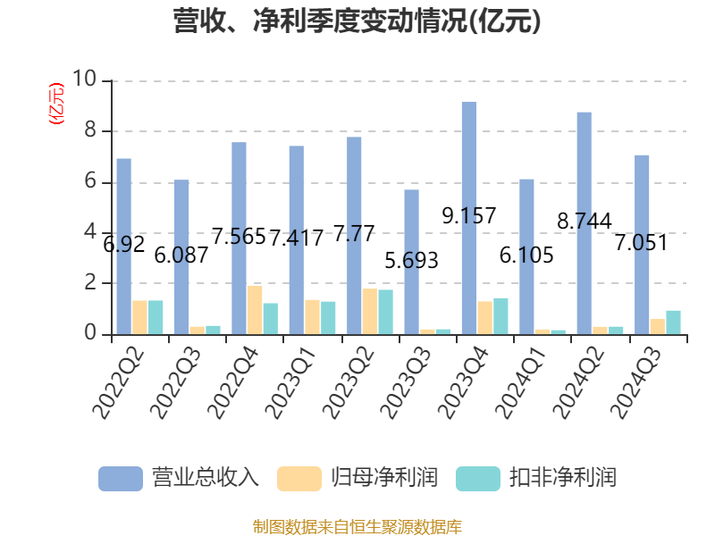 新澳2024今晚開獎結(jié)果,靈活性計劃實施_Lite67.62