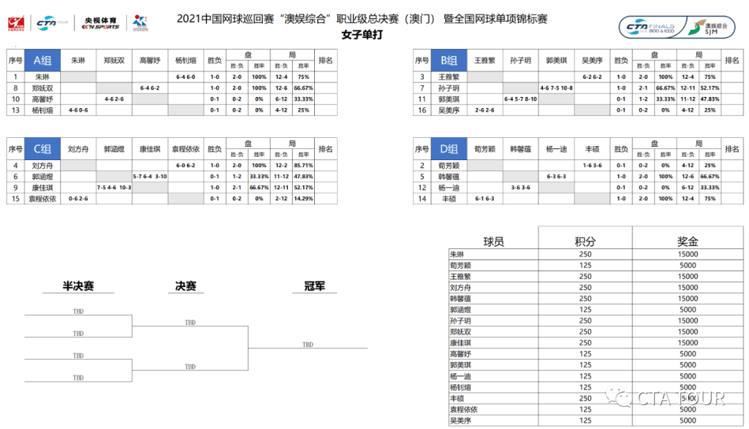 澳門一碼一肖一特一中全年,經(jīng)典解釋落實(shí)_macOS58.223