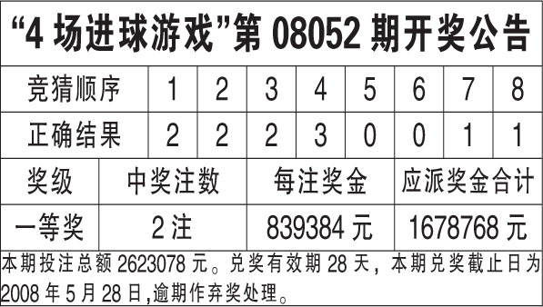 2024新澳今晚開獎(jiǎng)結(jié)果資料查詢,全面設(shè)計(jì)執(zhí)行方案_運(yùn)動(dòng)版42.125