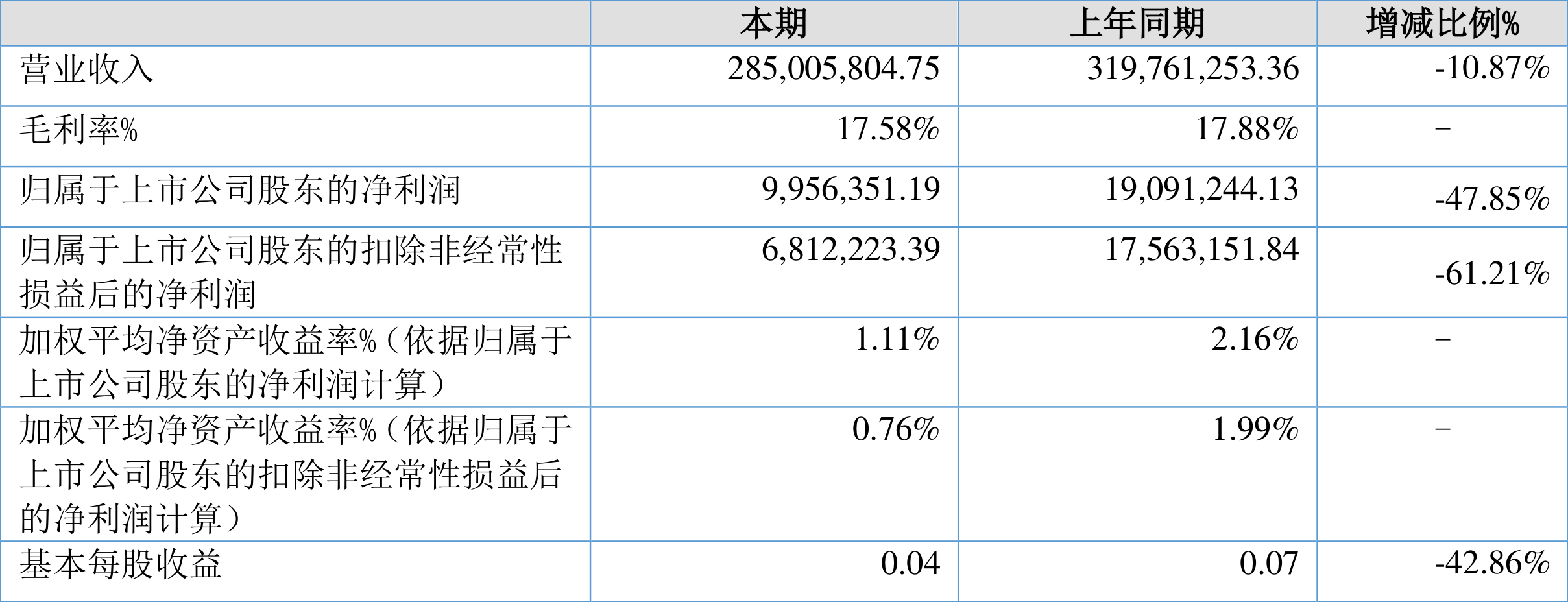 一碼一肖一特一中2024,快捷問(wèn)題策略設(shè)計(jì)_X25.995