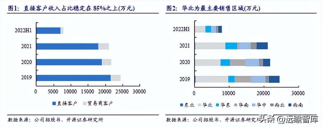 新奧天天免費資料公開,實際案例解釋定義_策略版11.530