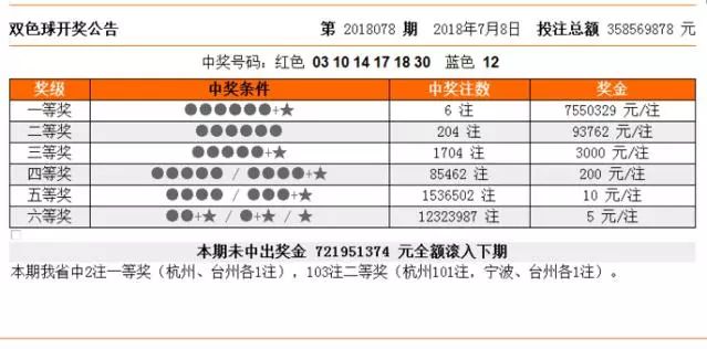 最準一肖一碼100%免費,未來解答解釋定義_X45.930