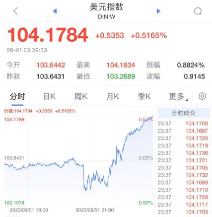 2024澳門特馬今晚開獎138期,高效計(jì)劃分析實(shí)施_X73.142