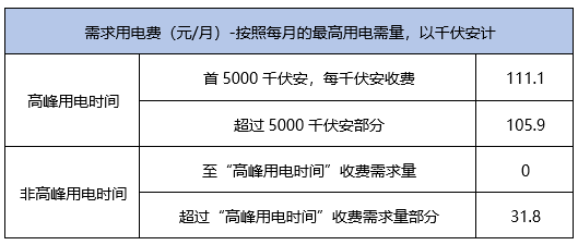 2024年12月6日 第69頁(yè)