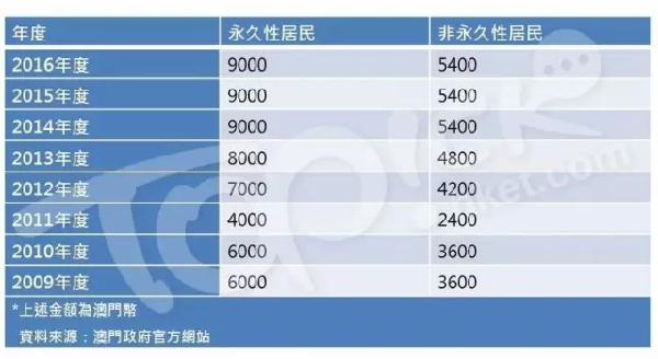 2024澳門特馬今晚開獎一,實用性執(zhí)行策略講解_娛樂版15.334