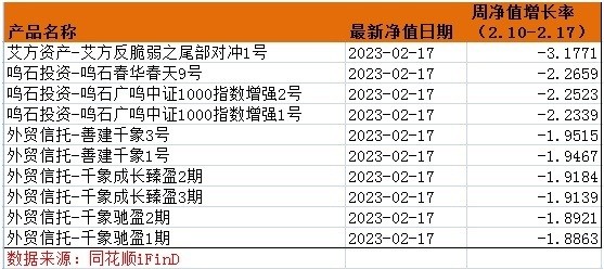 新奧門開將記錄新紀(jì)錄,戰(zhàn)略性實施方案優(yōu)化_MP90.878