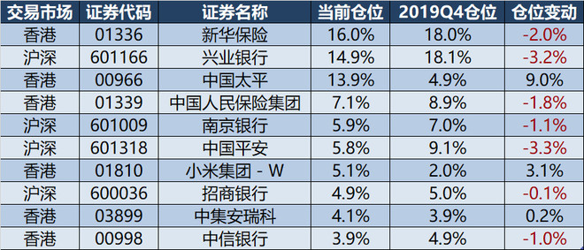 2024香港港六開獎記錄,收益成語分析落實_專屬款72.599