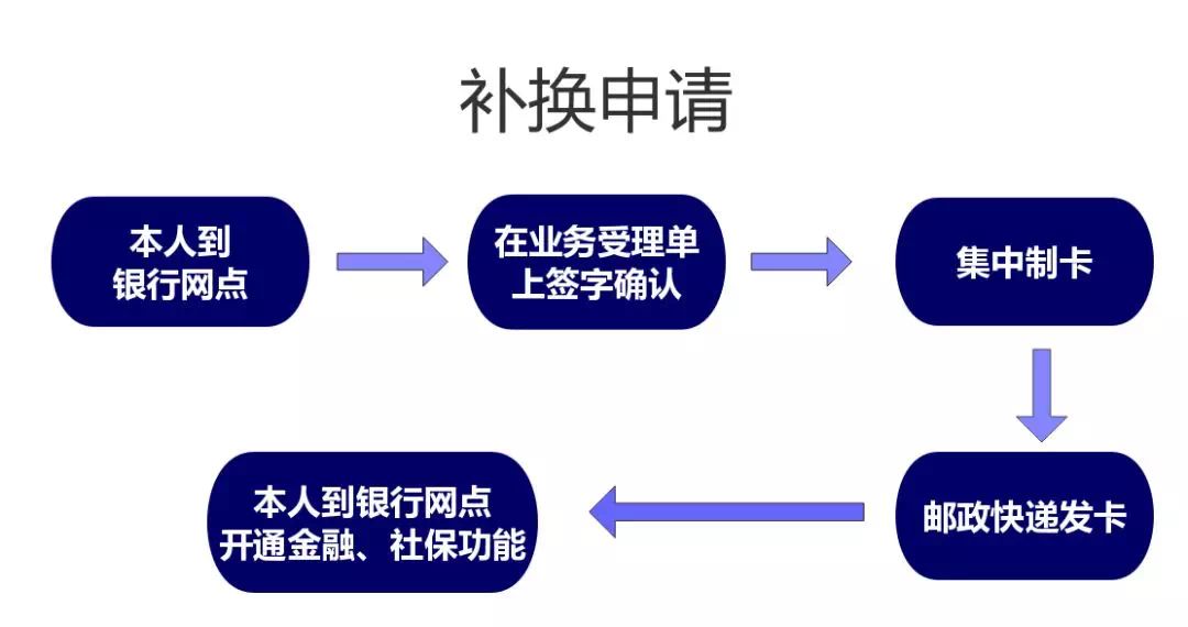 2024新奧門管家婆資料查詢,經(jīng)典解釋落實_RemixOS81.483