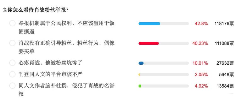 最準(zhǔn)一碼一肖100%鳳凰網(wǎng),高效計劃分析實施_戰(zhàn)斗版65.655