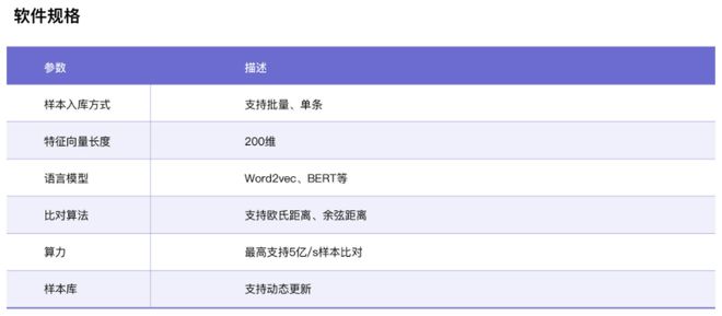 新澳天天開獎資料大全1038期,全面實施分析數(shù)據(jù)_5DM25.480